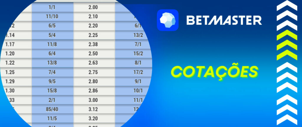 Btbtbet login