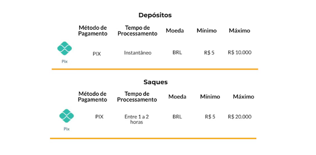 77700bet