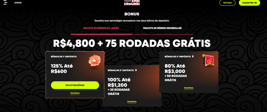 Zonadejogo login