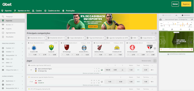 Brabet link jogo
